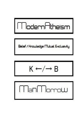 Download Modern Atheism, Belief/Knowledge Mutual Exclusivity - Man Morrow | ePub