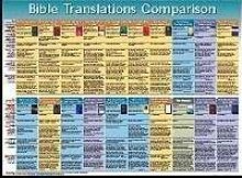 Read Chart-bible Translations Comparison (Laminated) - Rose Publishing | ePub