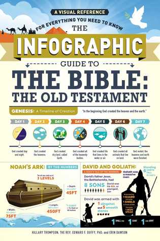 Read The Infographic Guide to the Bible: The Old Testament: A Visual Reference for Everything You Need to Know - Adams Media | ePub